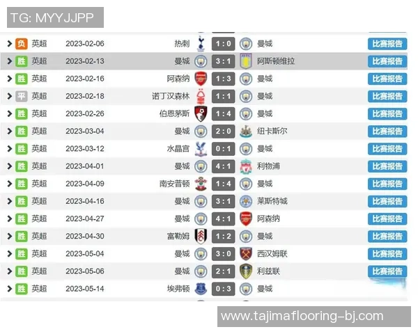 曼城与埃弗顿比赛因故改期球迷期待新赛程安排