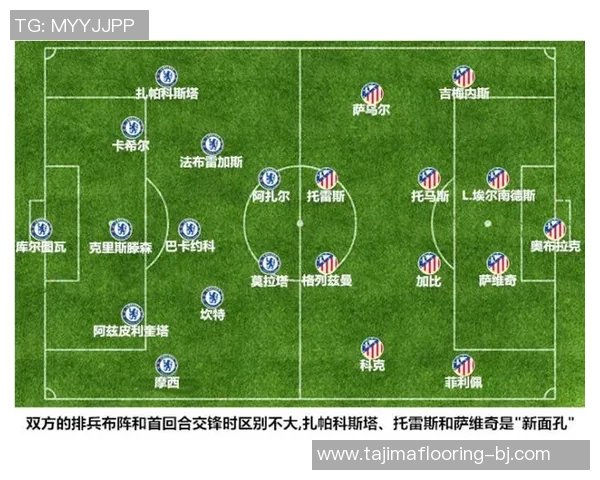 马德里竞技与切尔西对决精彩瞬间回顾与战术分析