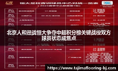 北京人和迎战恒大争夺中超积分榜关键战役双方球员状态成焦点